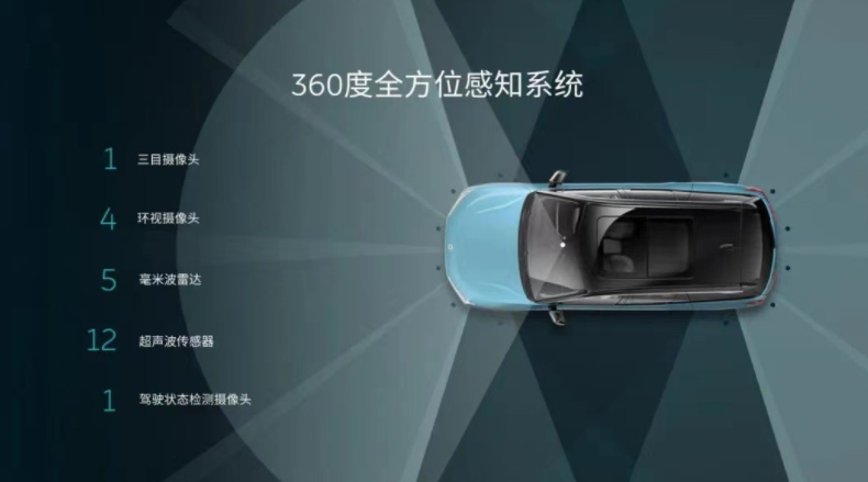 0820 蔚来8.png 0820 蔚来8.png