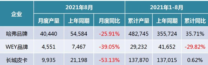 0910 缺芯8.png 0910 缺芯8.png