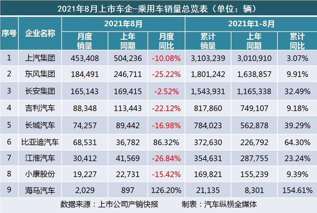 0910 缺芯1.png 0910 缺芯1.png