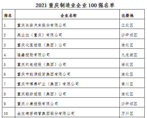 0913长安5.png 0913长安5.png